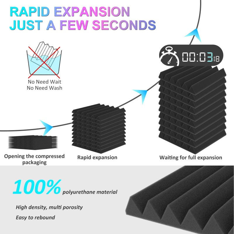 JBER 24 Pack Blue and Charcoal Acoustic Panels Studio Foam Wedges Fireproof Soundproof Padding Black Wall Panels 2" X 12" X 12" - Image 3